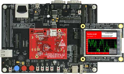 MCB2400 Board with QVGA Module Installed