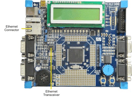 pic ethernet