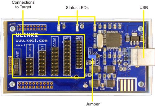 ULINK2 Adapter Components