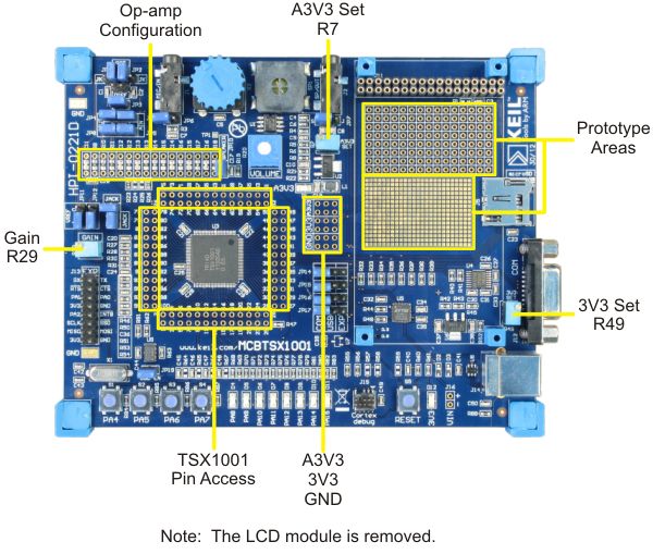 MCBTSX1001 Board Prototyping Area